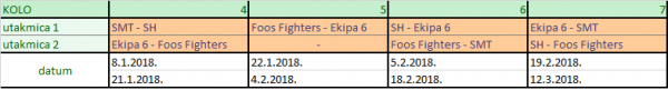 Raspored ZG Lige 17/18 - 2.dio