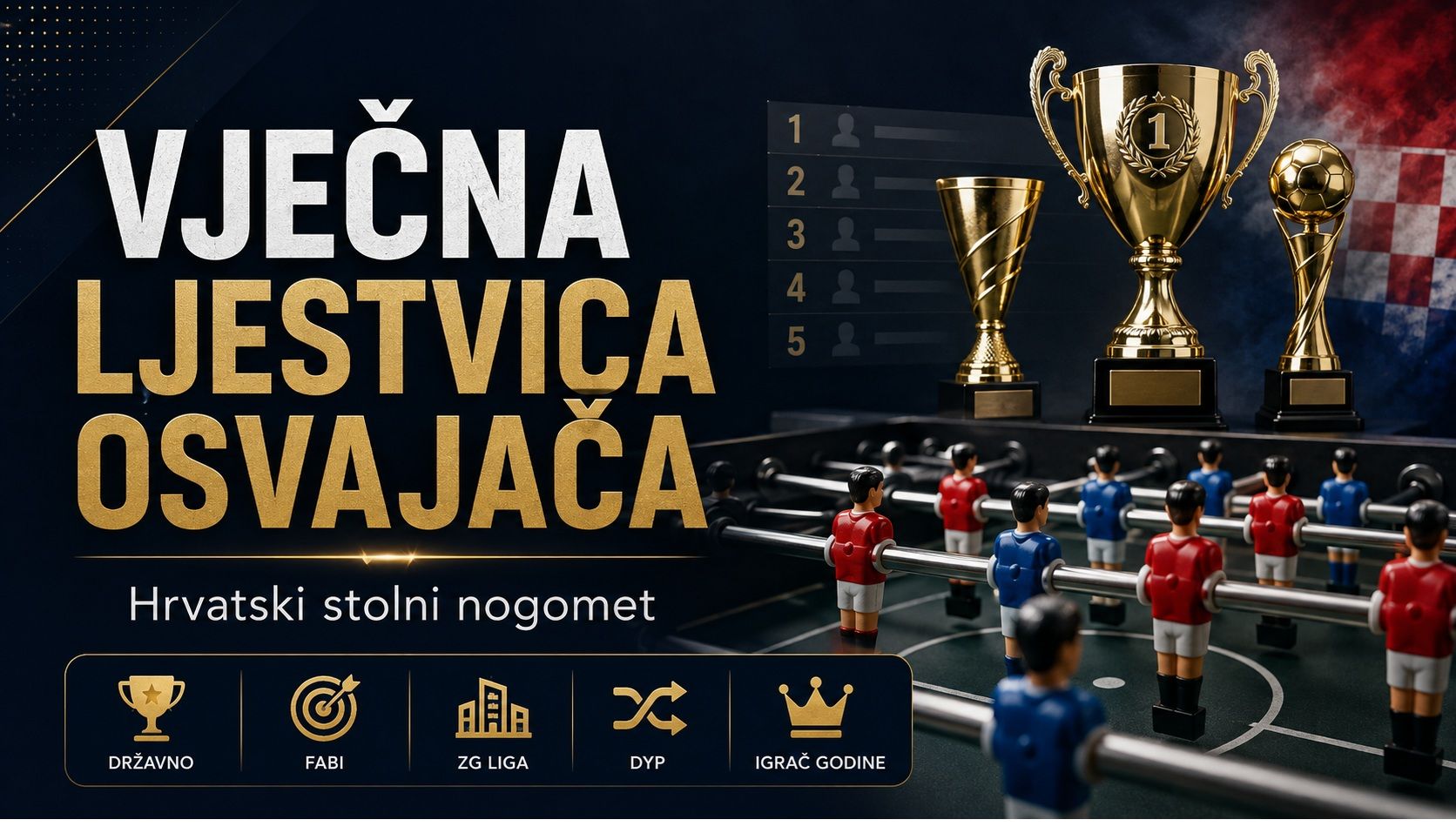 Vječna ljestvica osvajača hrvatskog stolnog nogometa (2008-2026)